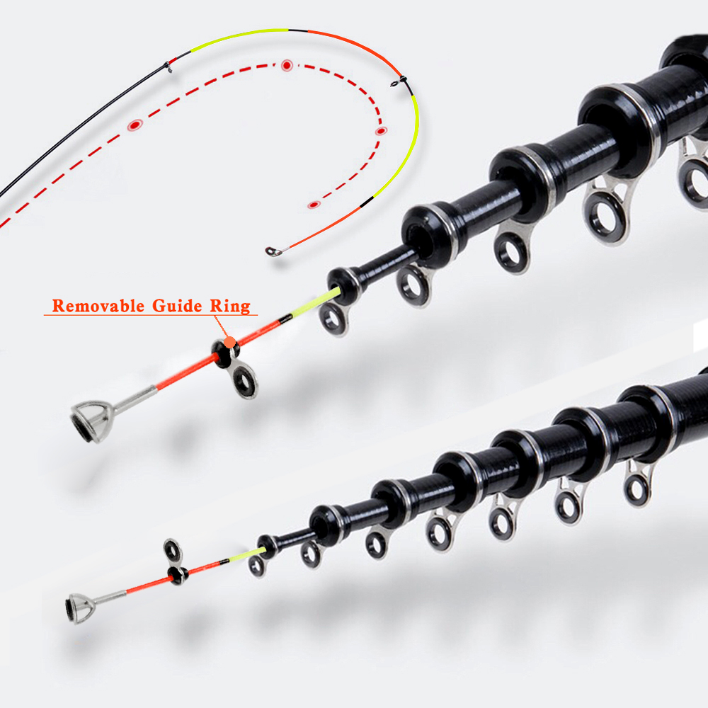 Włókno węglowe 1,5 m 1,8 m 2,1 – Fishing Rod Surf recenzja i cena