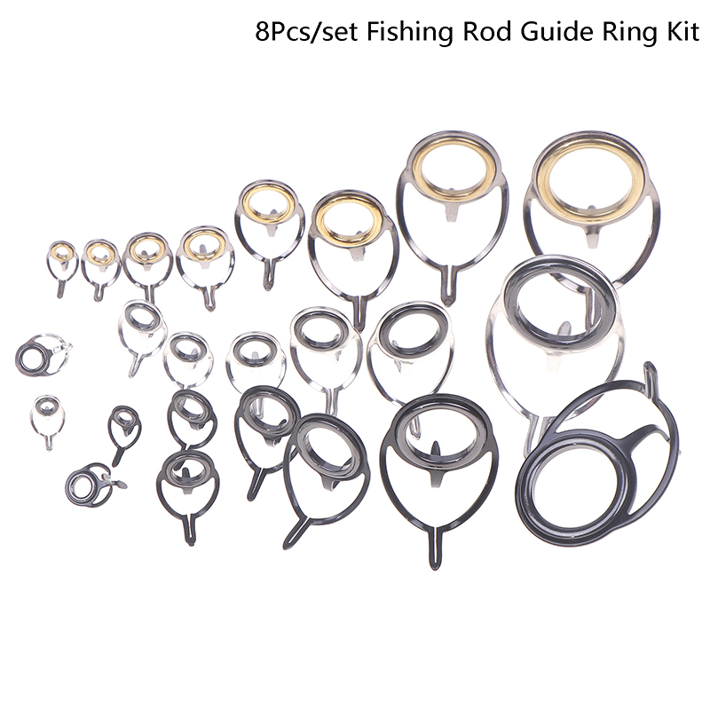 Zestaw naprawczy do sprzętu wę – Fishing Rod Building Kit recenzja i cena