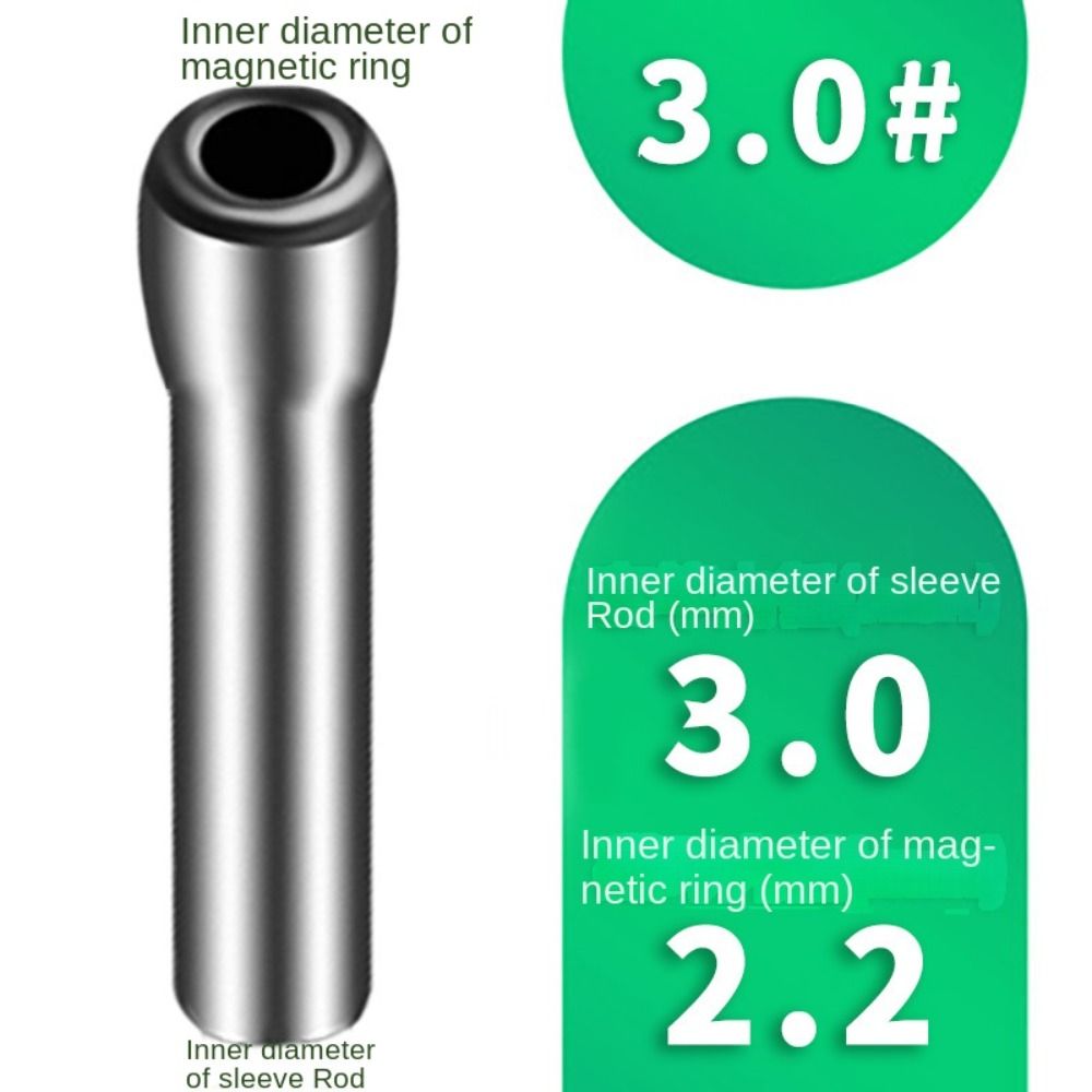 Nowy O-ring Przelotka Wędki St – Fishing Rod Tip Replacement recenzja i cena